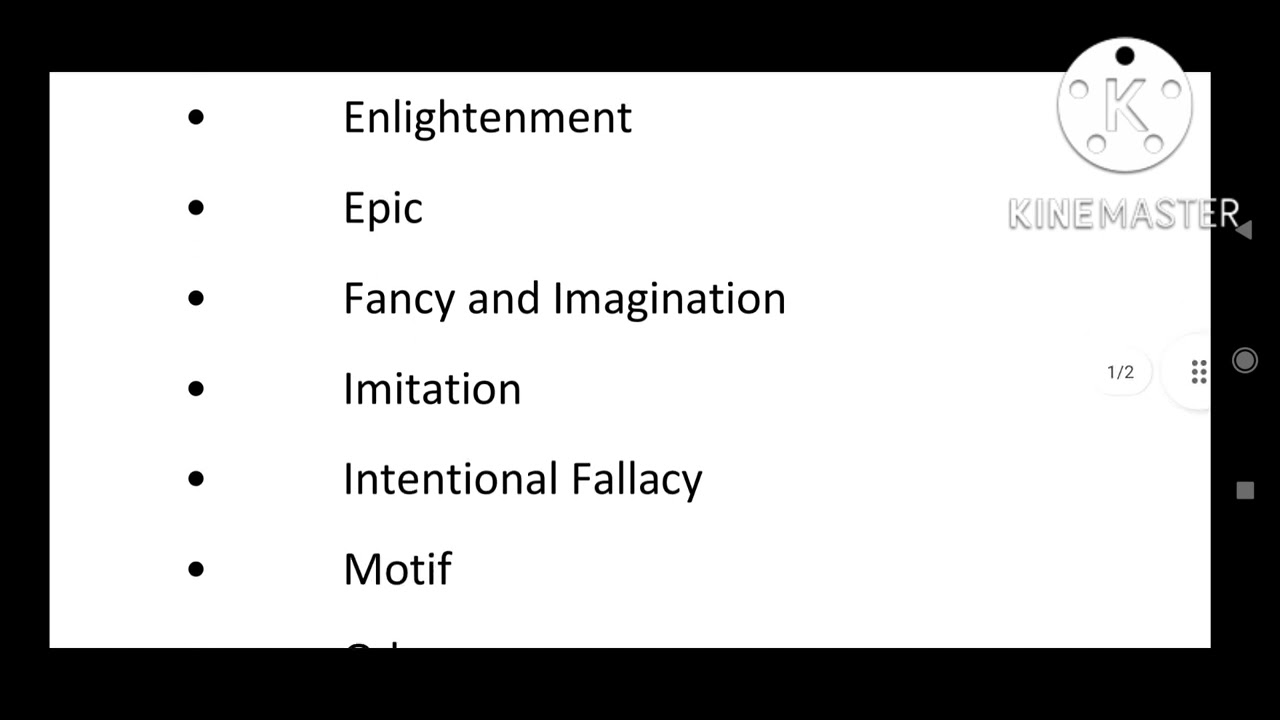 CUCET - MA English Entrance Syllabus 2022. English literature Entrance Examination.