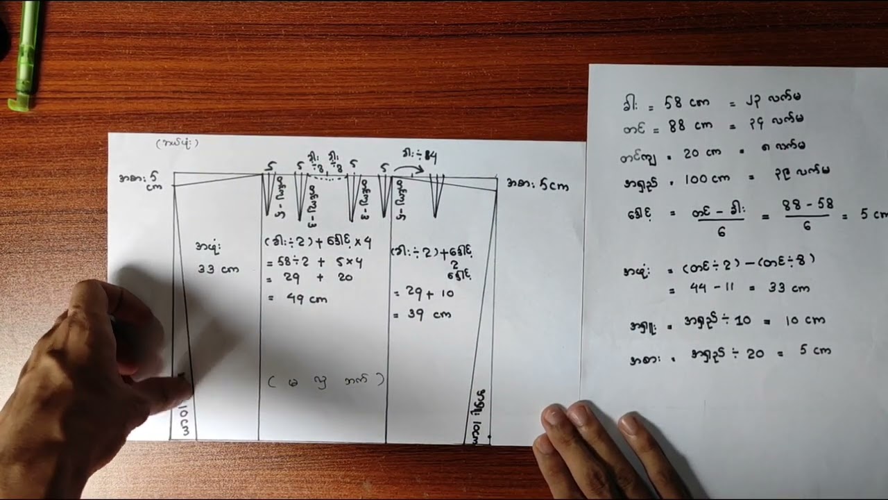 ပတ်ထဘီ ပက်ထဘီ ပတ်ထမီ ပက်ထမီ