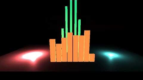 Music Visualization on Unity