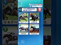 一騎当千 #NTGQ #オールニコ生感謝祭 #クイズ #JRA #競馬 #shorts