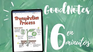 goodnotes 5 Tutorial In 6 Minutes notetaking Digital Whiteboard Mind Maps