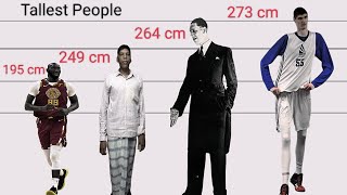 Tallest people in tha WORLD | Height Comparison