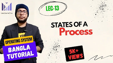 (Part-1.13) States of a Process in OS - Part1 | OS Bangla Tutorial