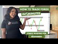 🔴How To Trade Forex In 5 Minutes (Must Watch For Beginners!!)