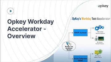 Opkey Workday Accelerator - Overview