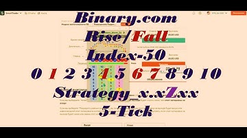 Binary.com Rise/Fall Index 50 Strategy.xZxx 5 Tick