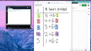 Turning Patterns into Nested Loops