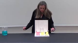 28 Subtractive Color Mixing of 2Y&1M