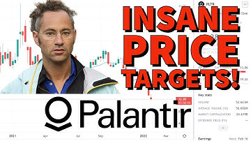 PALANTIR STOCK (PLTR) UPDATE | Price Predictions Using Technical Analysis.