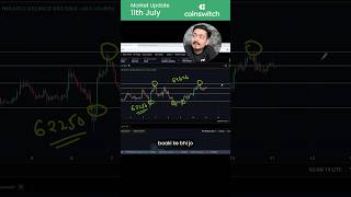 July Crypto Market Analysis | Bitcoin, Ethereum & Solana Important Levels 📈