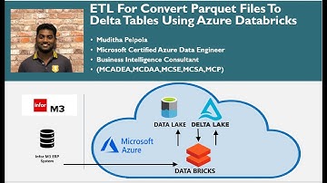 ETL For Convert Parquet Files To Delta Table Using Azure Databricks