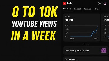 How I Went From 0 to 10,000 Views in Just 6 Days