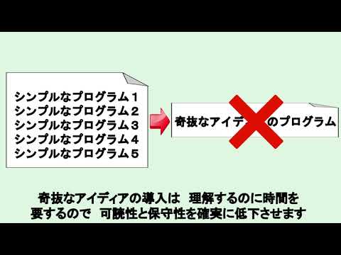 No.103　Badプログラムあるある　Top5