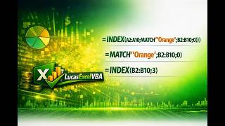INDEX, MATCH and INDEX+MATCH Explained — Complete Beginner Tutorial