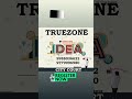 #chandigarh #hiringimmediately #tcs #fresherjobs #truezoneconsultancyservices #hiringemployees