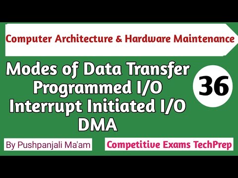 Lec - 4.4 Modes of Data Transfer in CAHM || Computer Architecture ...