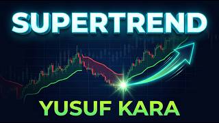 Supertrend İndikatörü Kullanımı & Stratejisi | En İyi Tradingview İndikatörleri #16