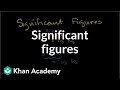 Mastering Significant Figures in Measurement Precision