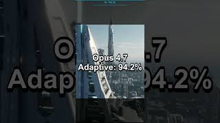 Claude Mythos Preview vs GPT-5.5: I Tested Both — The Results Are Wild
