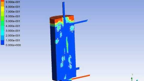 Multiphase compressible (Air + Water)flow