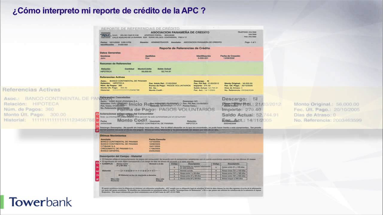 credito litigioso panama