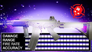 The SECRET FARA BUFF Is The NEW LONG RANGE META In Warzone!!