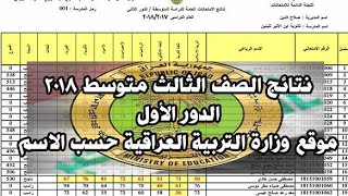 نتائج الثالث متوسط برابط مباشر2018 الدور الثاني الرصافه الاولى وباقي المديريات