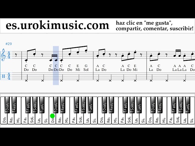 Partitura Para Piano Thunder  Imagine Dragons - Las Notas De Nana