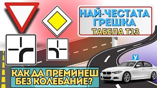 видео: Преминаване през кръстовище, в което пътя с предимство променя направлението си #предимство #листовк картинка: Преминаване през кръстовище, в което пътя с предимство променя направлението си #предимство #листовк