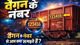 Do you know about wagon number©️ What do you understand by wagon number