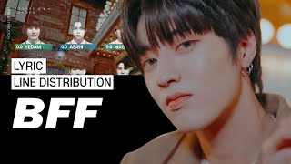 TREASURE - BFF | Lyric and Line Distribution - Color Coded