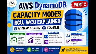 AWS DynamoDB Capacity Modes, RCU & WCU Explained | Part 2 | Hands-on with Real Examples