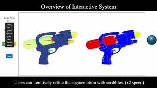 Interactive Texture Segmentation of 3D Scanned Models Leveraging Multiview Automatic Segmentation Profile