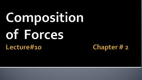 MATHEMATICS BSc & BS(HONs ) CHAPTER 2.(COMPOSITION OF FORCES )... MECHANICS ... LECTURE 10