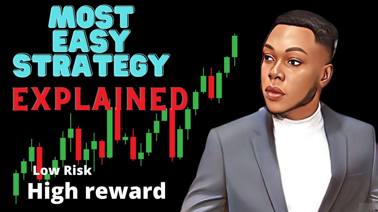 Forex Strategy That Works Every Time | High reward low risk| Explained ...