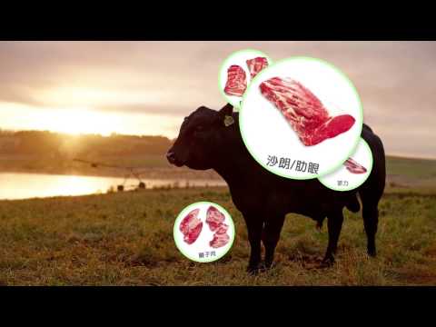 老師教你認識牛肉部位