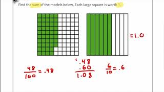 Adding Decimals Using Models Test Question