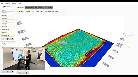 coatmaster 3D: Precise coating thickness distribution simply visualised