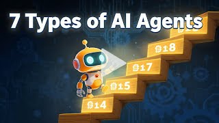 Types of AI Agents Explained | From Reactive Bots to Autonomous AI