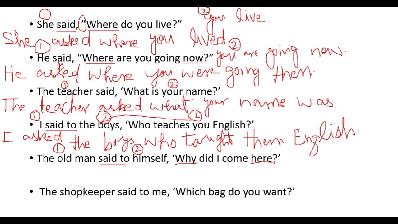 English Grammar in Urdu Narration(W FAMILY) LEC 5 Grammer in URDU