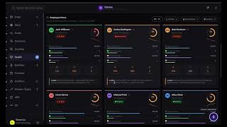 Cortex - Organization Intelligence layer