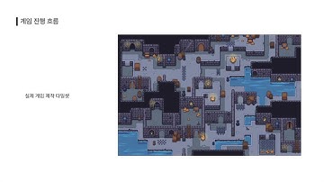 2DGP 1차 프로젝트 발표 영상