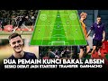 Skuad MU vs Arsenal🚨Sesko Jadi Starter Utama? 2 Pemain Kunci Absen, Transfer Alejandro Garnacho