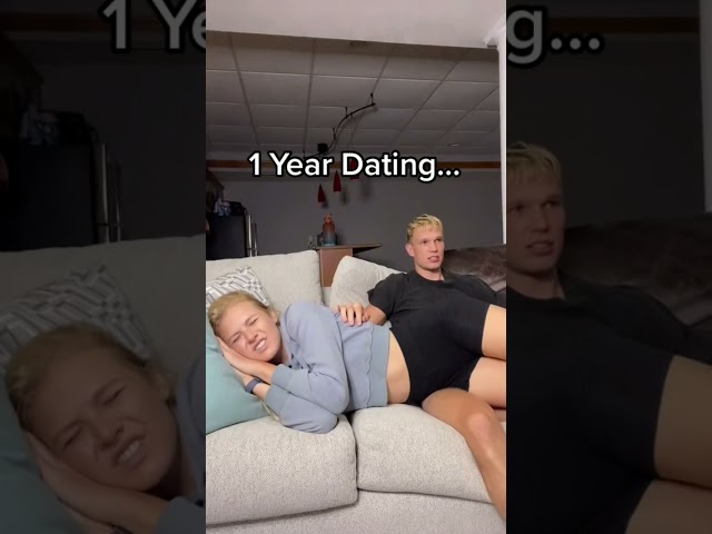 The evolution of dating… class=