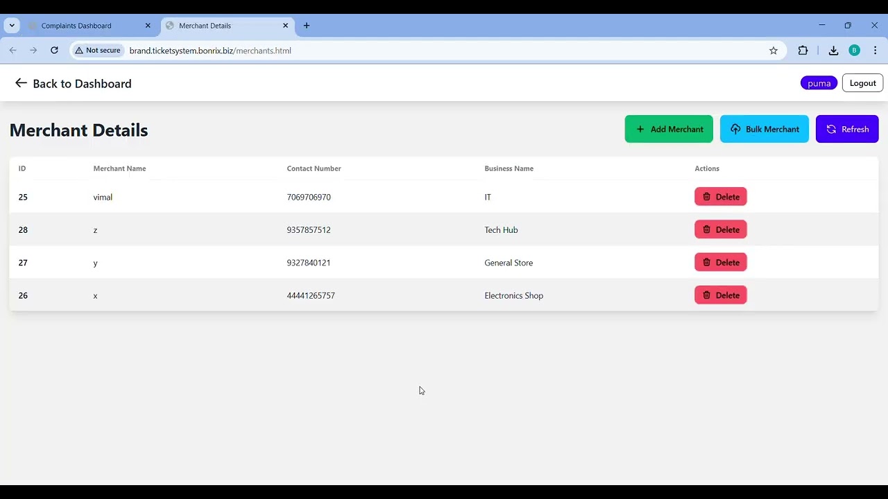 How B2B Companies Are Saving Millions with Bonrix: Revolutionary Ticket Management 
