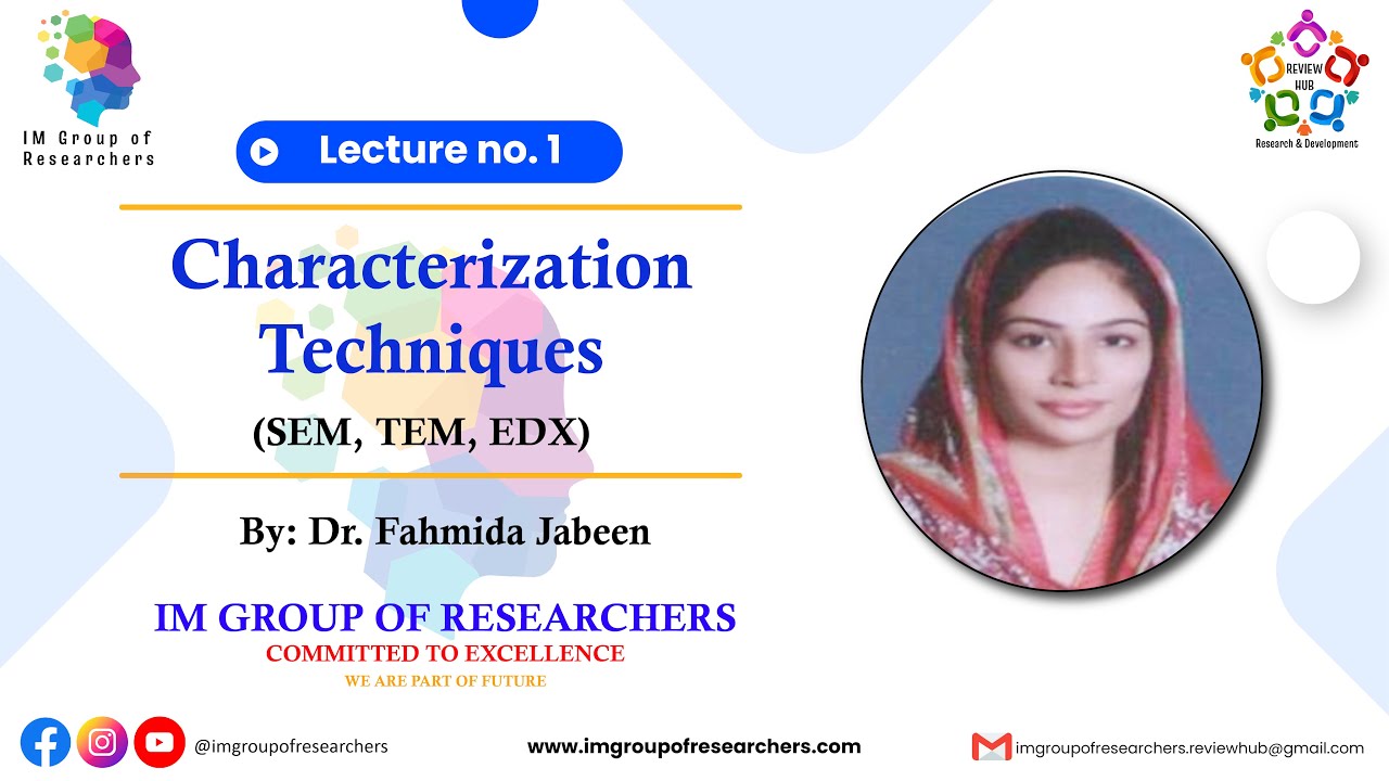 Lecture on Characterization Techniques by Dr. Fahmida Jabeen | IM GROUP OF RESEARCHERS