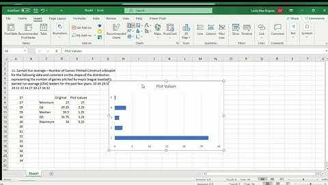 Part 2 Exploratory Data Analysis