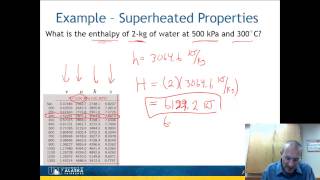 es346 module3 3