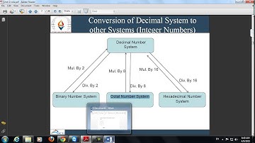MCS012-Unit 2 block 1