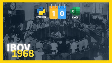 Índice Bovespa desde 1968 com Python